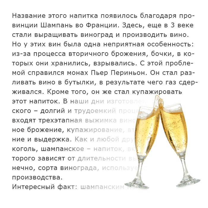 Шампанское