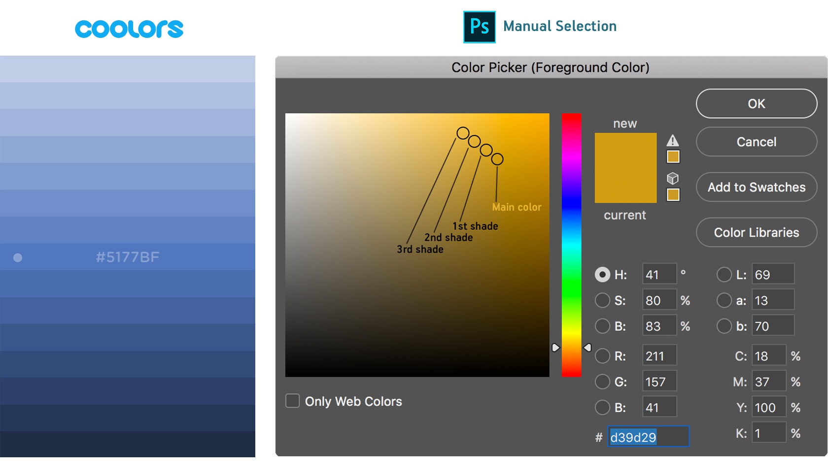 How to choose the shades