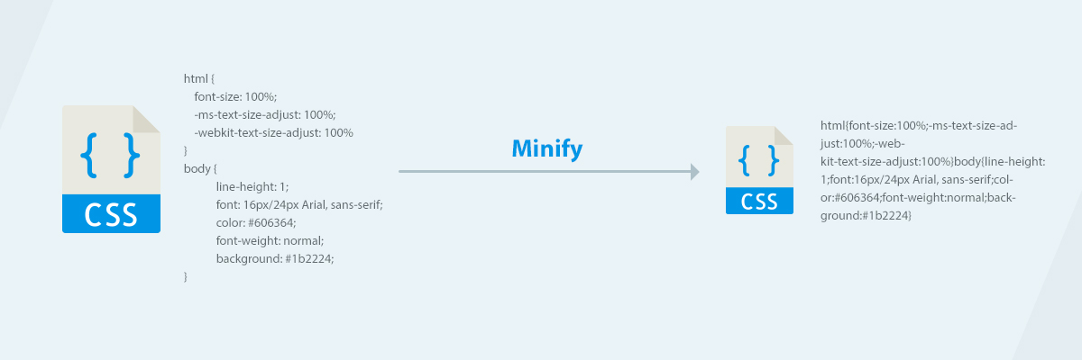 Minify JavaScript and CSS