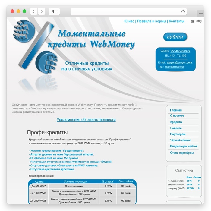 Instant loans WebMoney