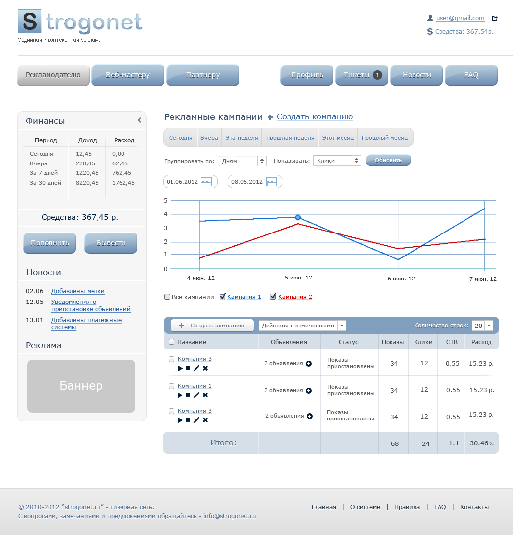 StrogoNET №3- Campaign adding page