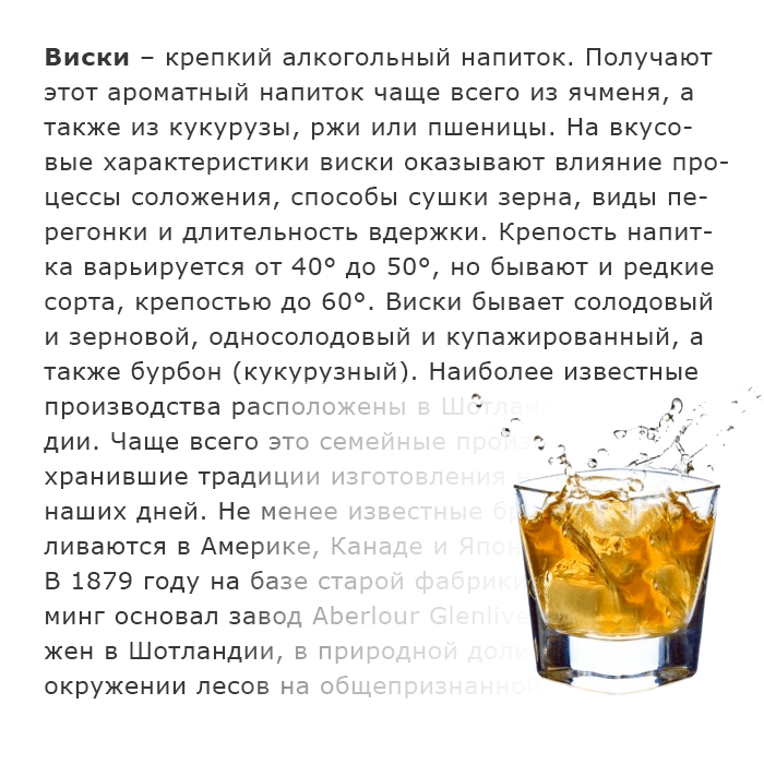 Whiskey (RU)