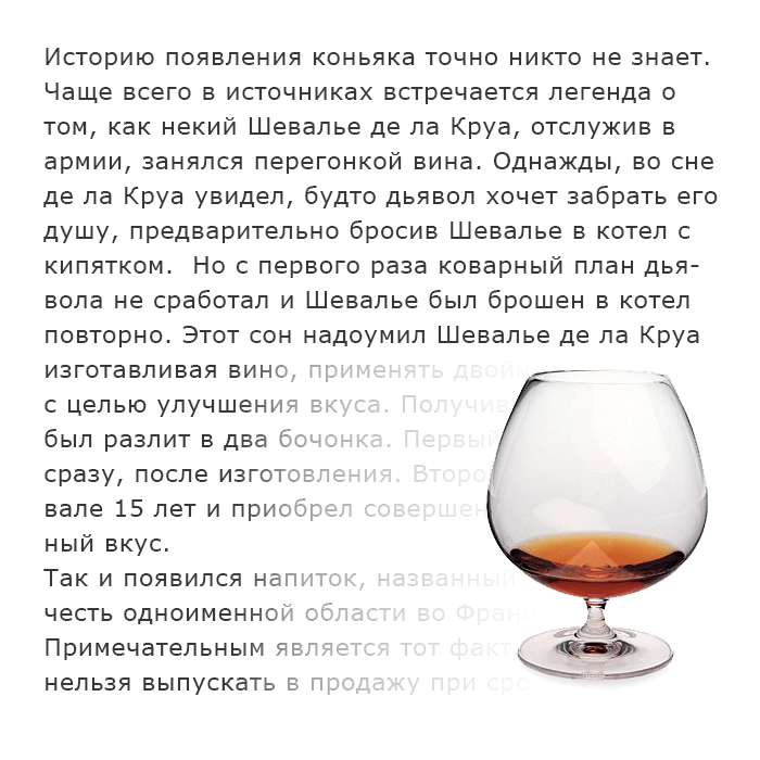 Cognac (RU)