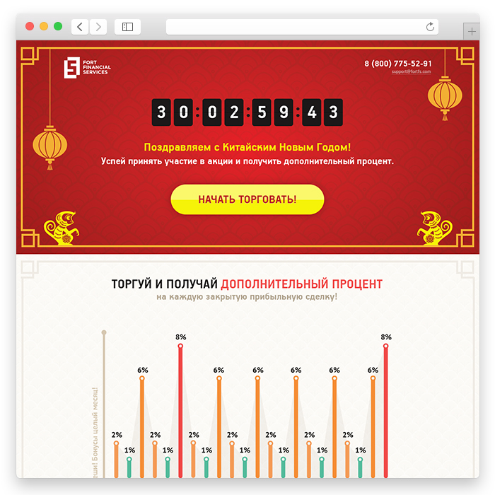 Landing page «Chinese New Year»